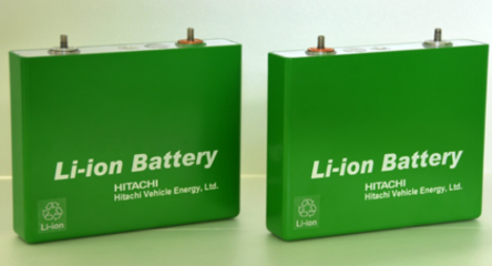 纖薄大容量鋰離子電池的研發(fā) 技術(shù)突破與應(yīng)用前景